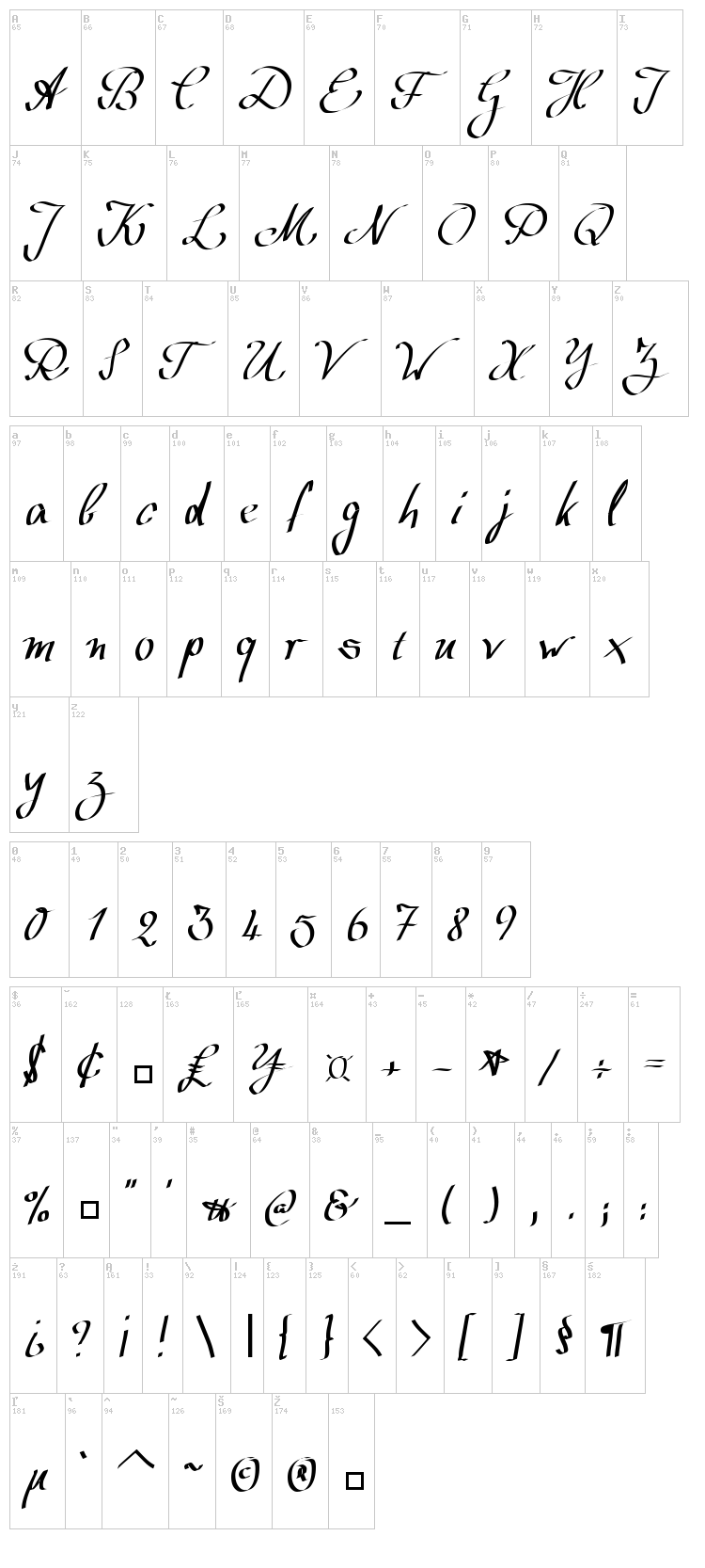Wolgast Script font map